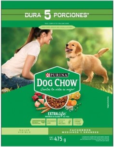 DOG CHOW CACHORRO...