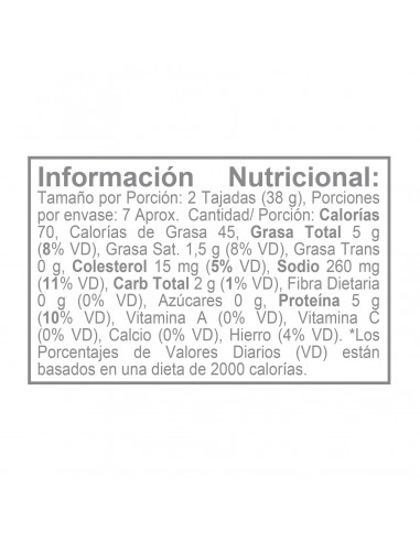 MORTADELA ZENU PQT250GxUN