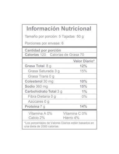 SALCHICHON CERVECERO SNACK ZENU PQx300GR