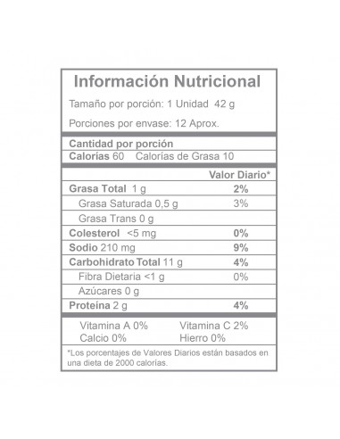 EMPANADAS C/POLLO T.COCTEL ZENU BL600G