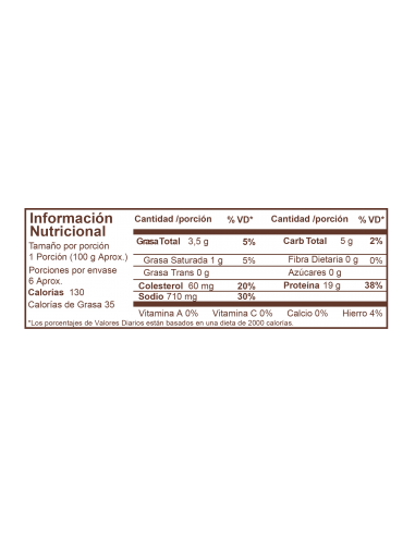 MEDALLONES LOMO CERDO RANCHERA x 600GR