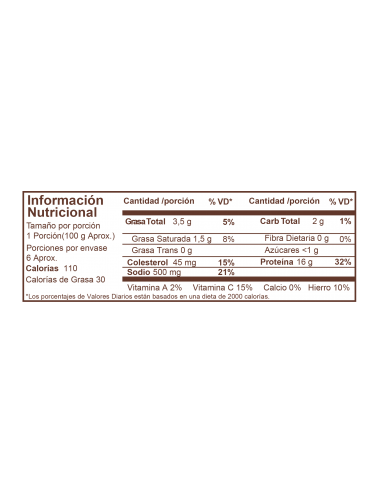 CARNE RES RANCHERA PORCIONADA x 600GR